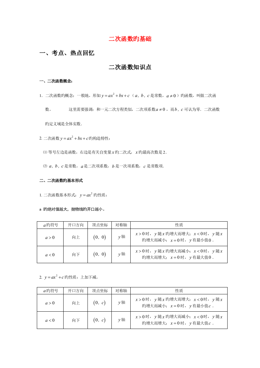 2023年二次函数知识点梳理