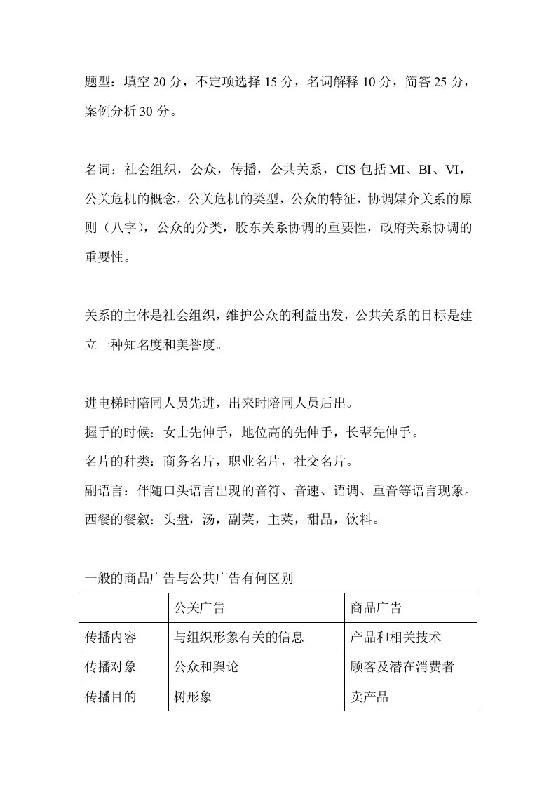 公共关系考试复习