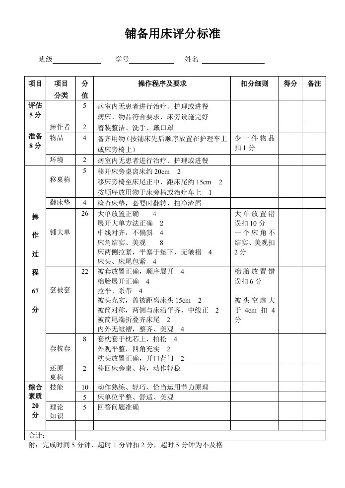 铺备用床评分标准