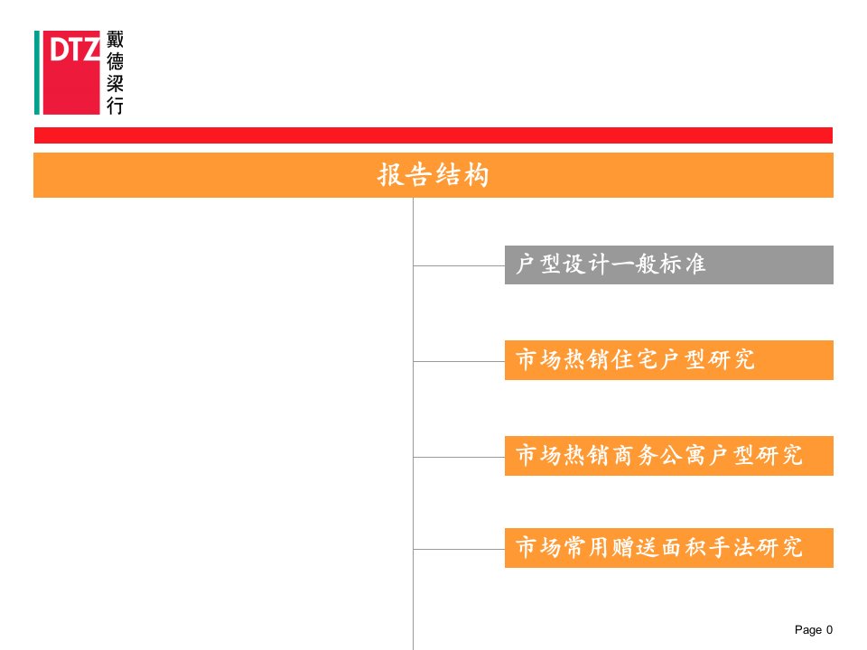 戴德梁行龙华项目深圳户型研究报告电子教案