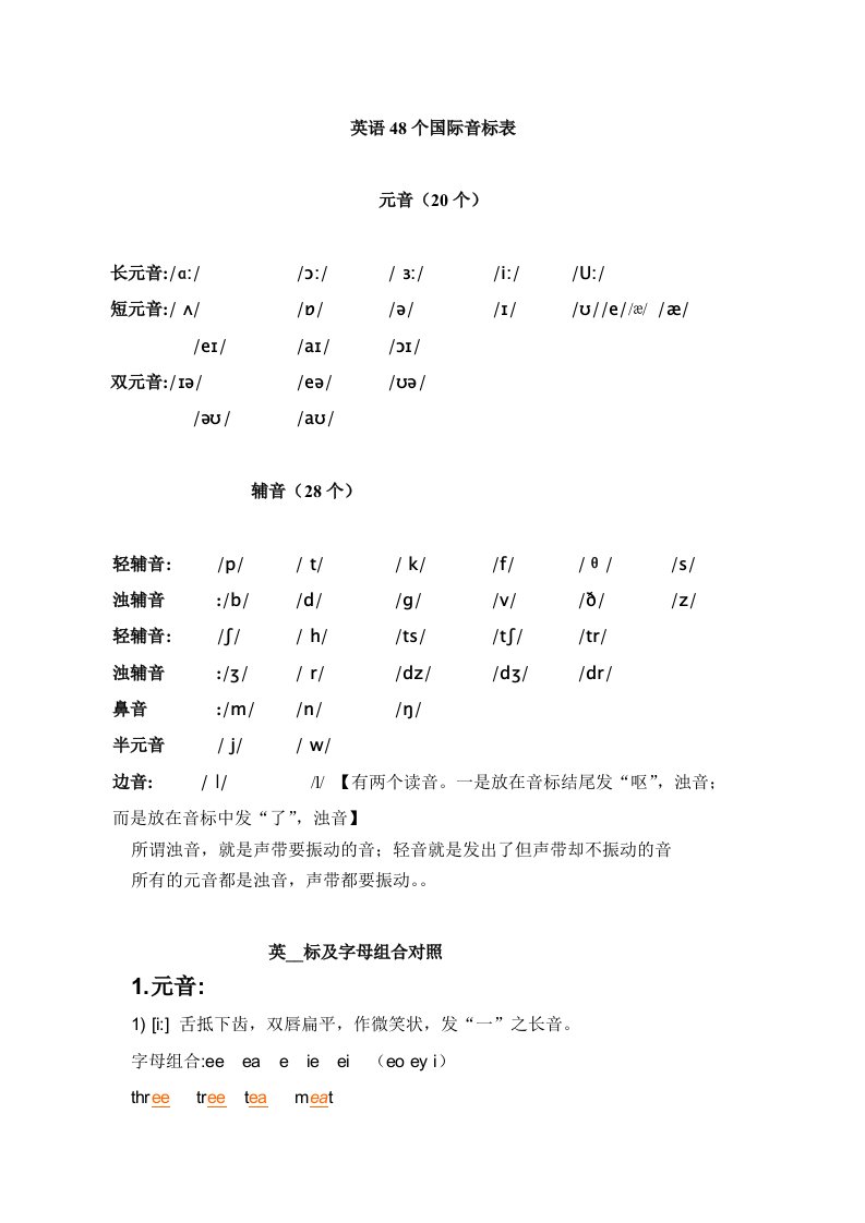 48个国际英语音标发音表