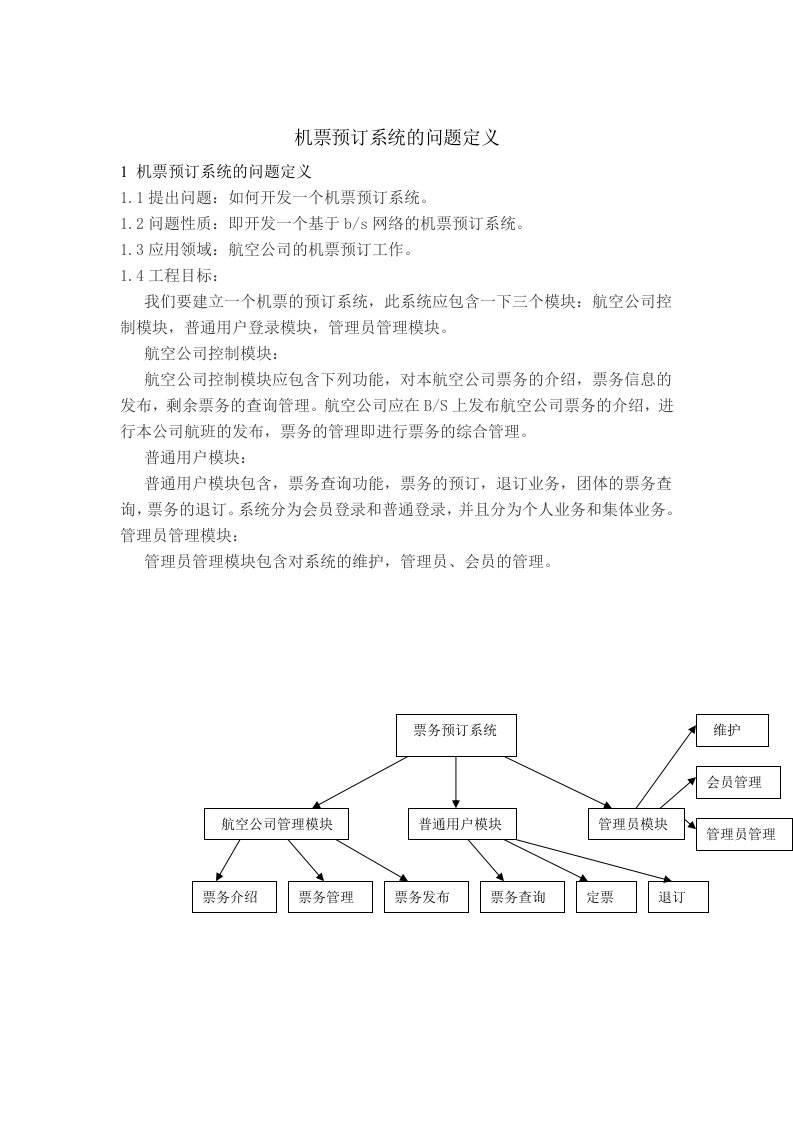 机票预订系统可行性分析研究报告