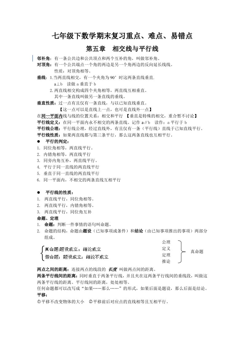 七年级下数学期末复习重点、难点、易错点