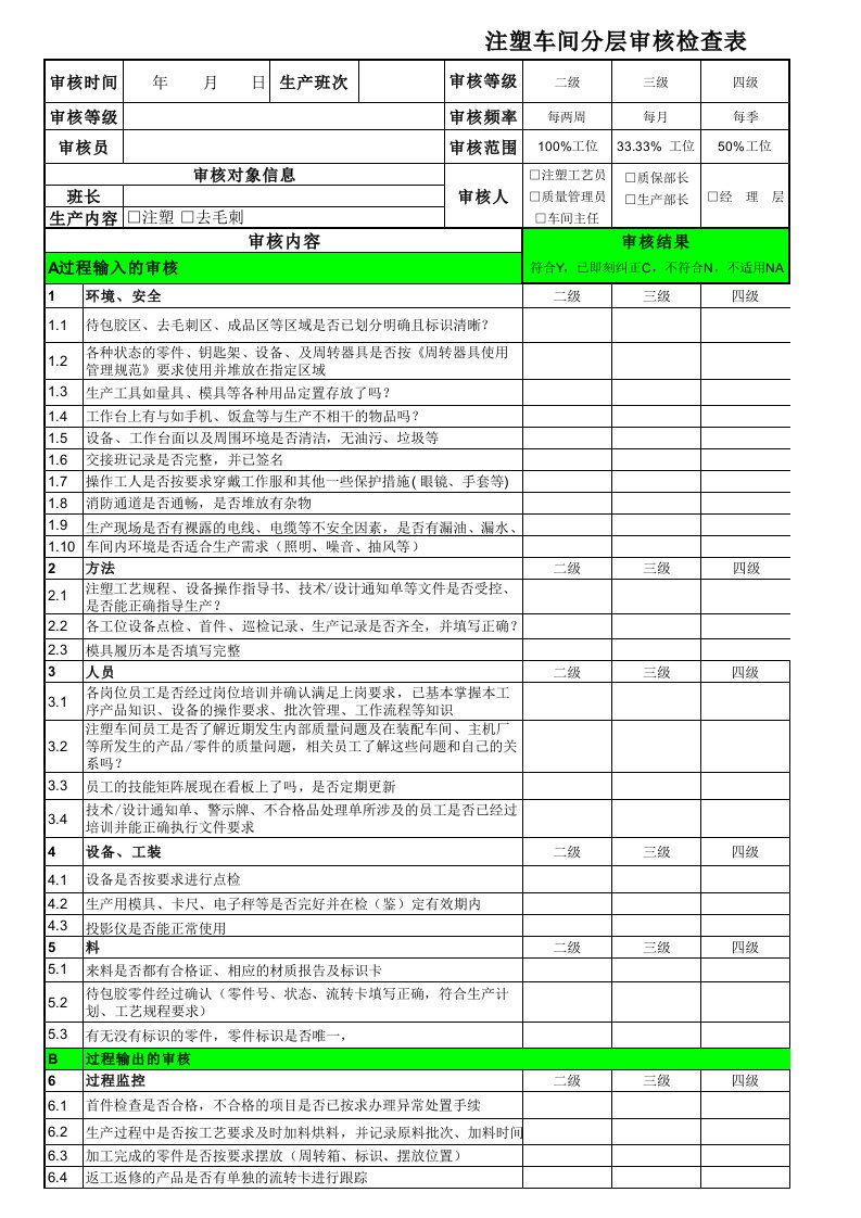 注塑车间分层审核检查表