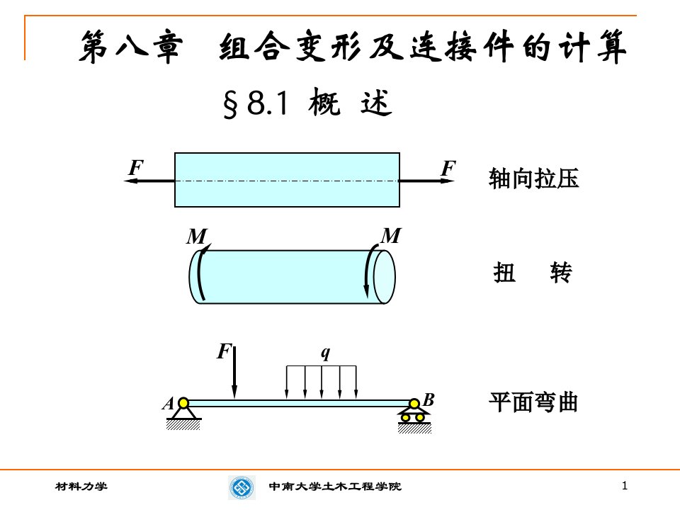 材料力学第八章组合变形