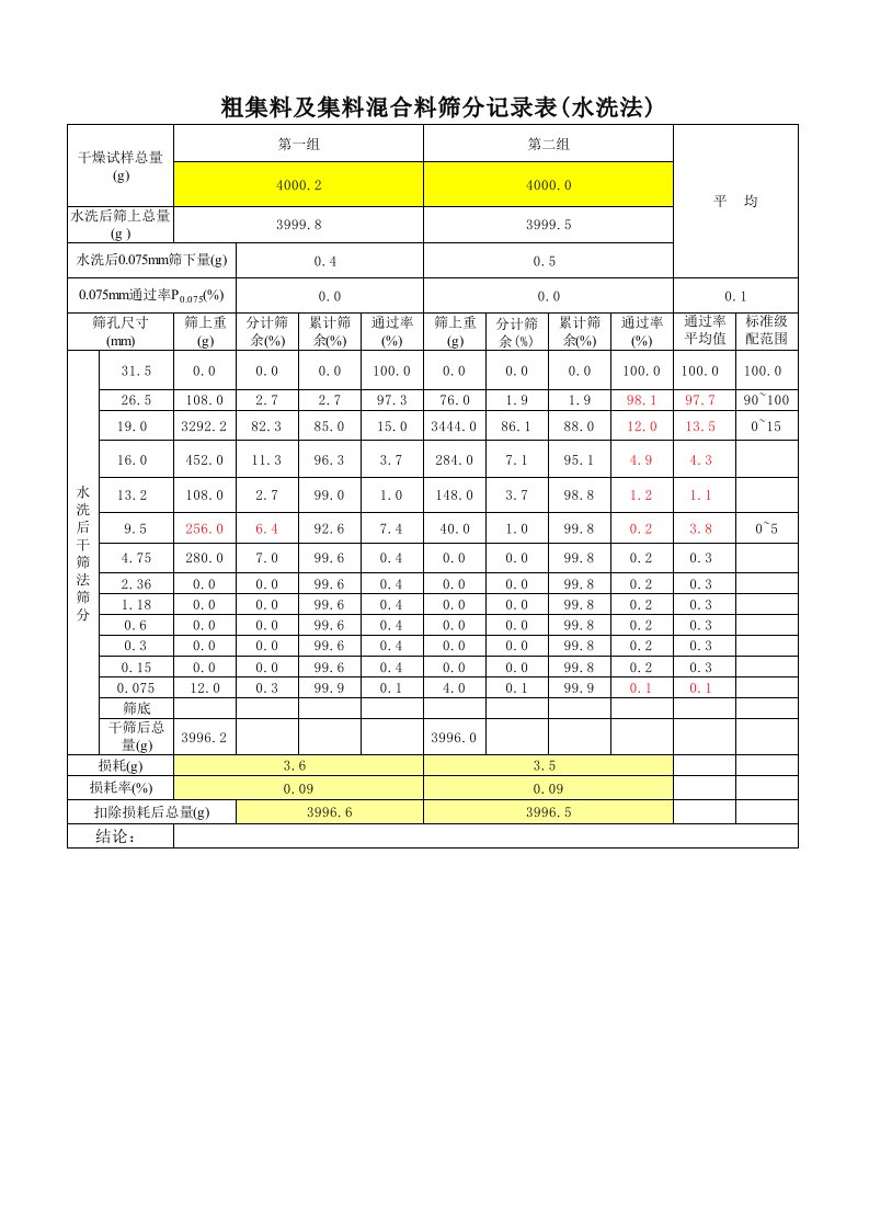 集料筛分资料自动反算表格