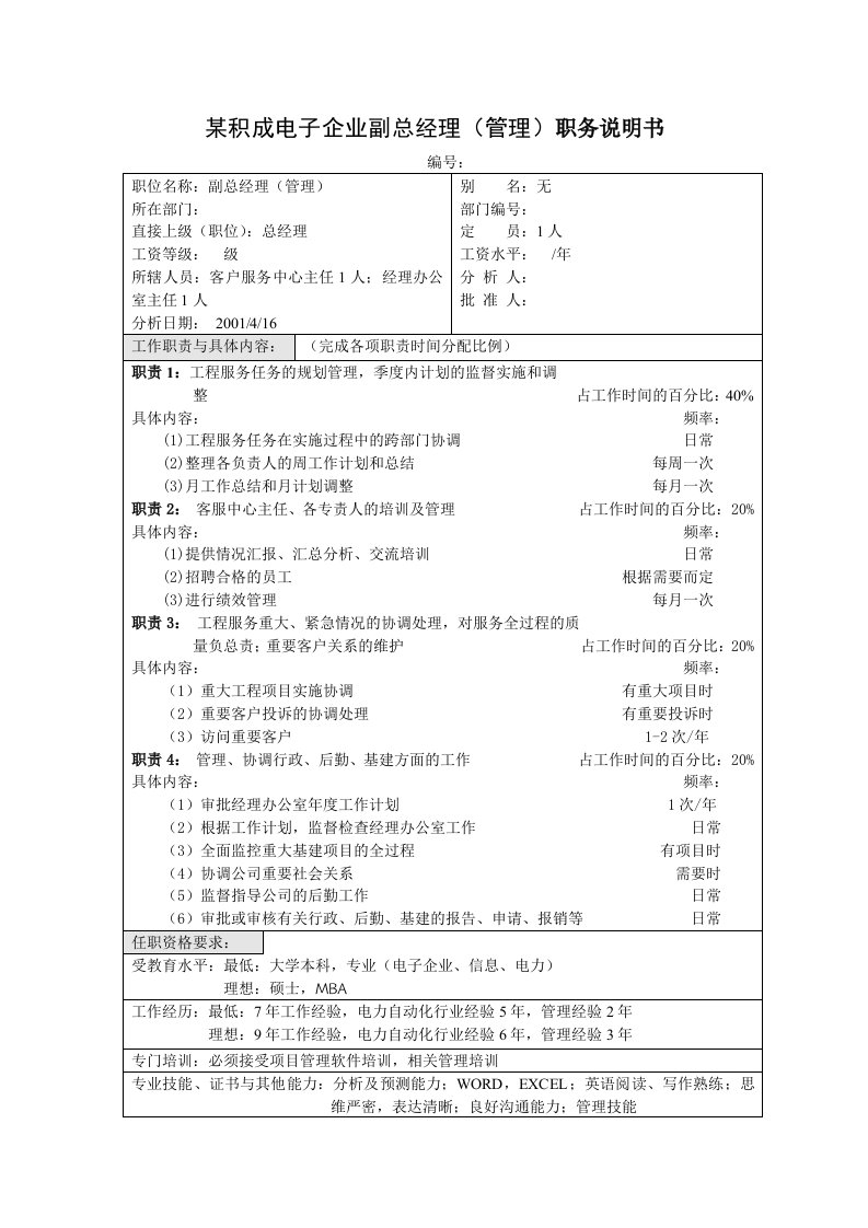 电子行业-积成电子企业副总经理管理职务说明书