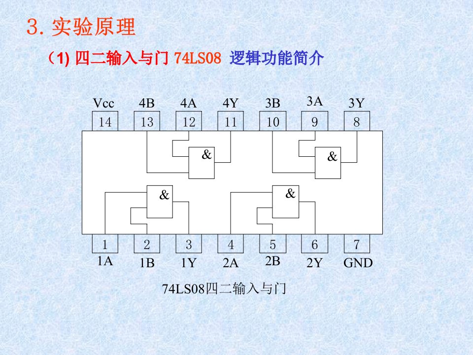 数字电路实验二ppt课件