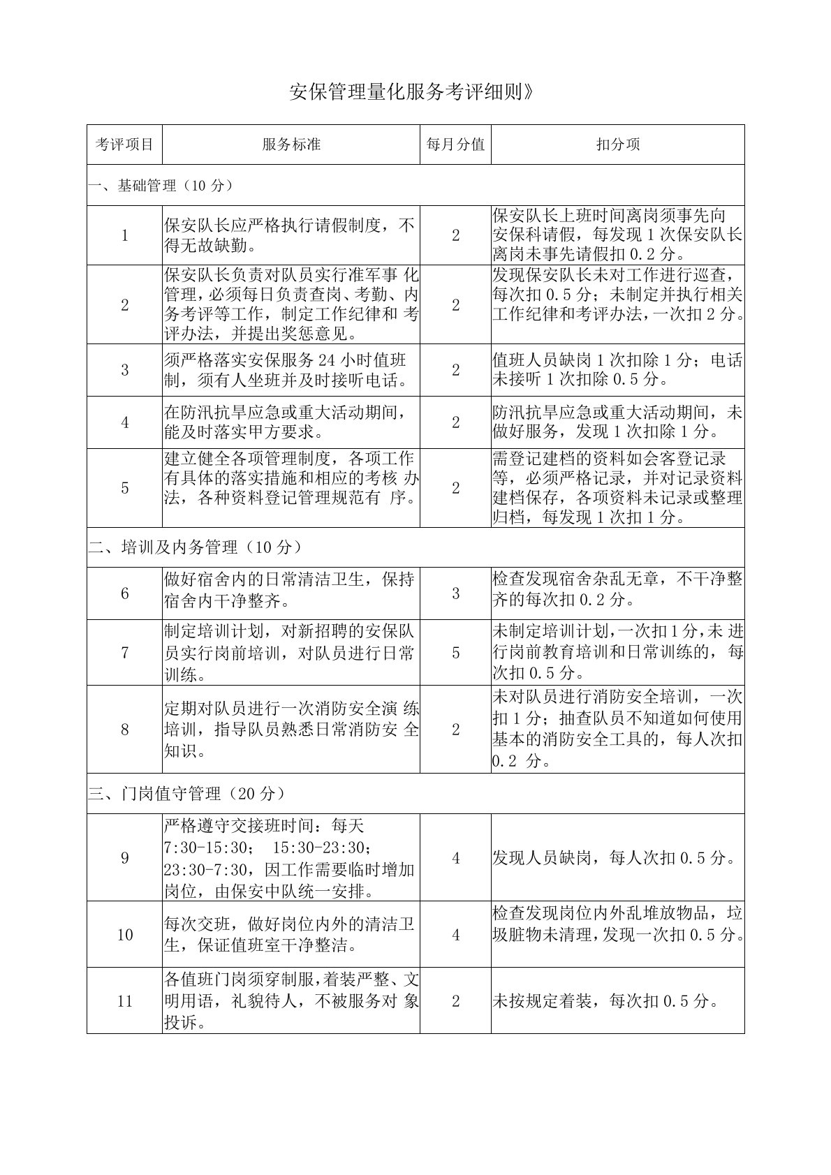 安保管理量化服务考评细则