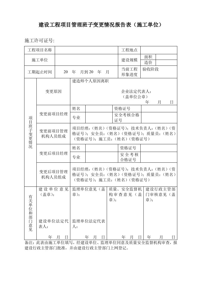 建设工程项目管理班子变更情况报告表施工单位