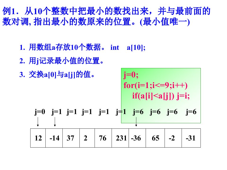 C语言教程课件ch07-3习题