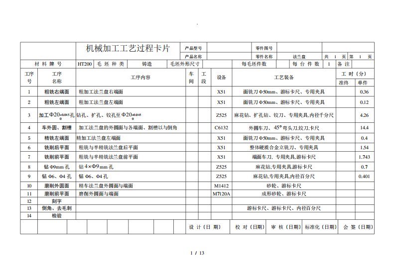 机械制造课程设计CA6140法兰盘831004的设计说明书及工时定额计算的工艺卡片