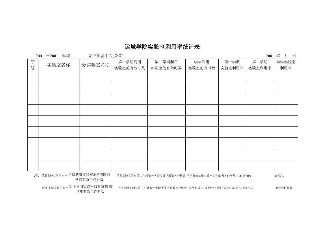 运城学院实验室利用率统计表