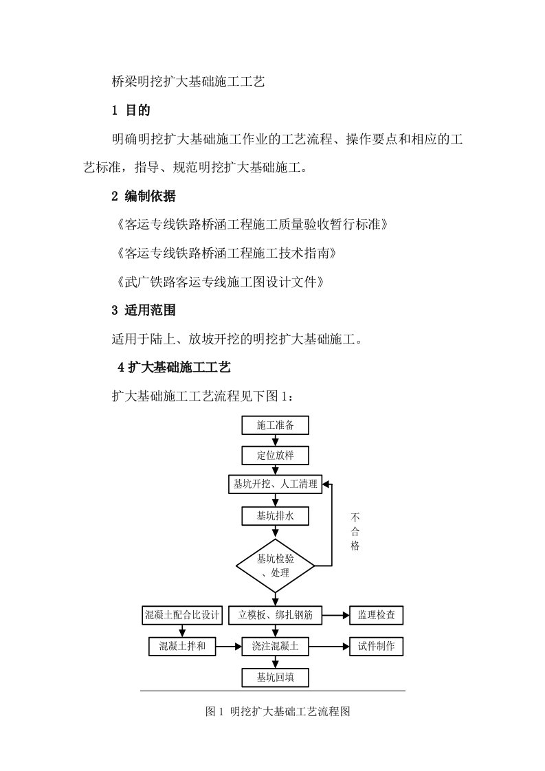 桥梁明挖扩大基础施工工艺