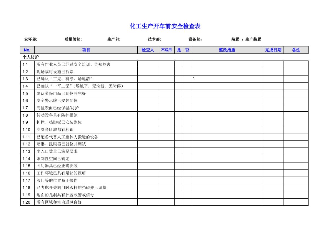 化工生产开车前安全检查表