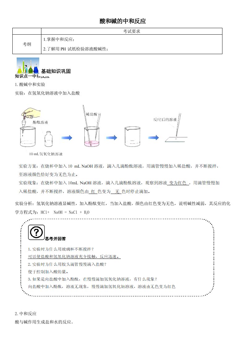 盐和化肥知识点总结