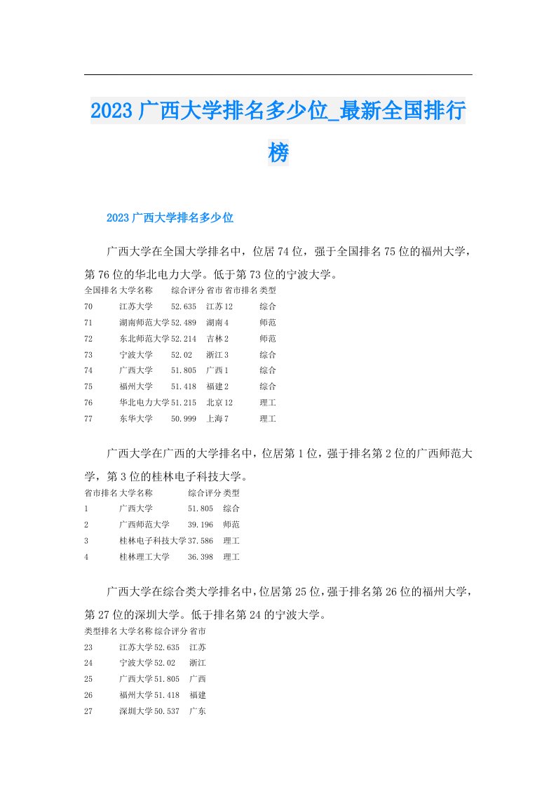 广西大学排名多少位_最新全国排行榜