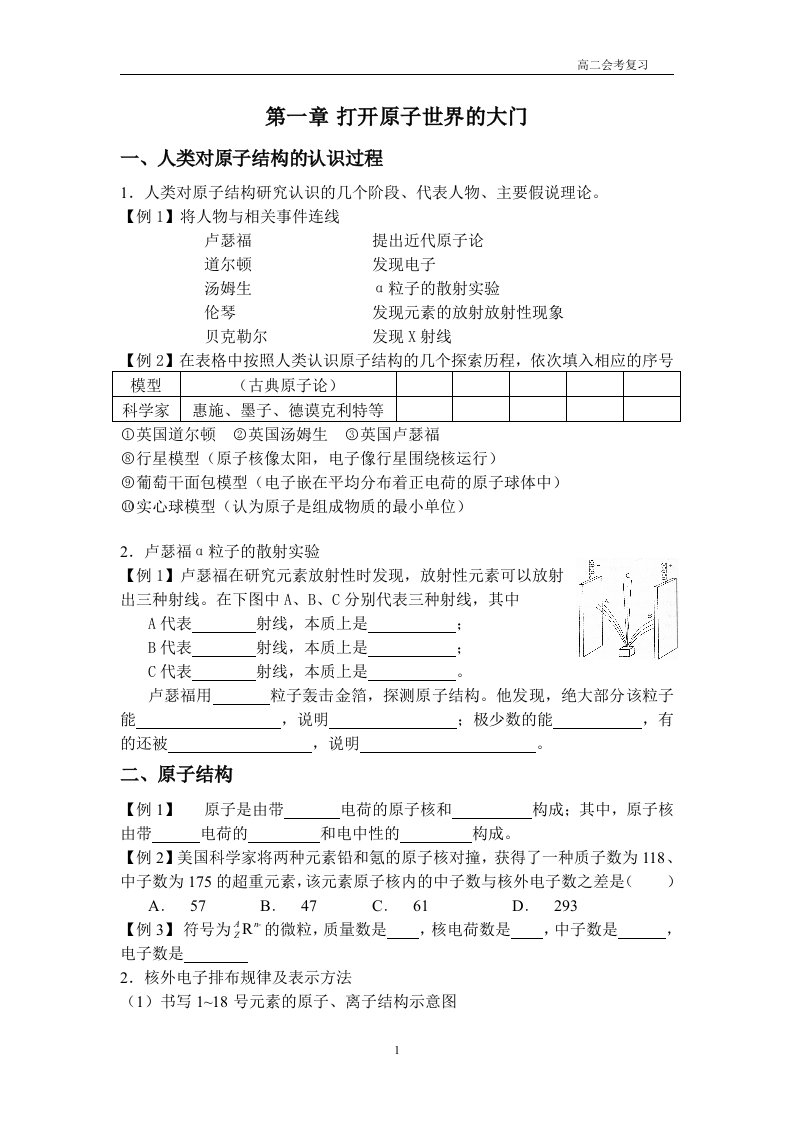 上海高二化学学业水平考复习讲义1