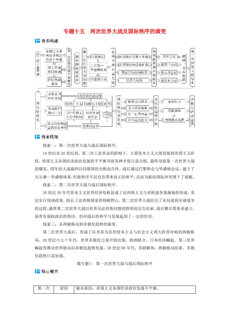 2024届高考历史二轮专题复习与测试板块三专题十五两次世界大战及国际秩序的演变微专题1第一次世界大战与战后国际秩序