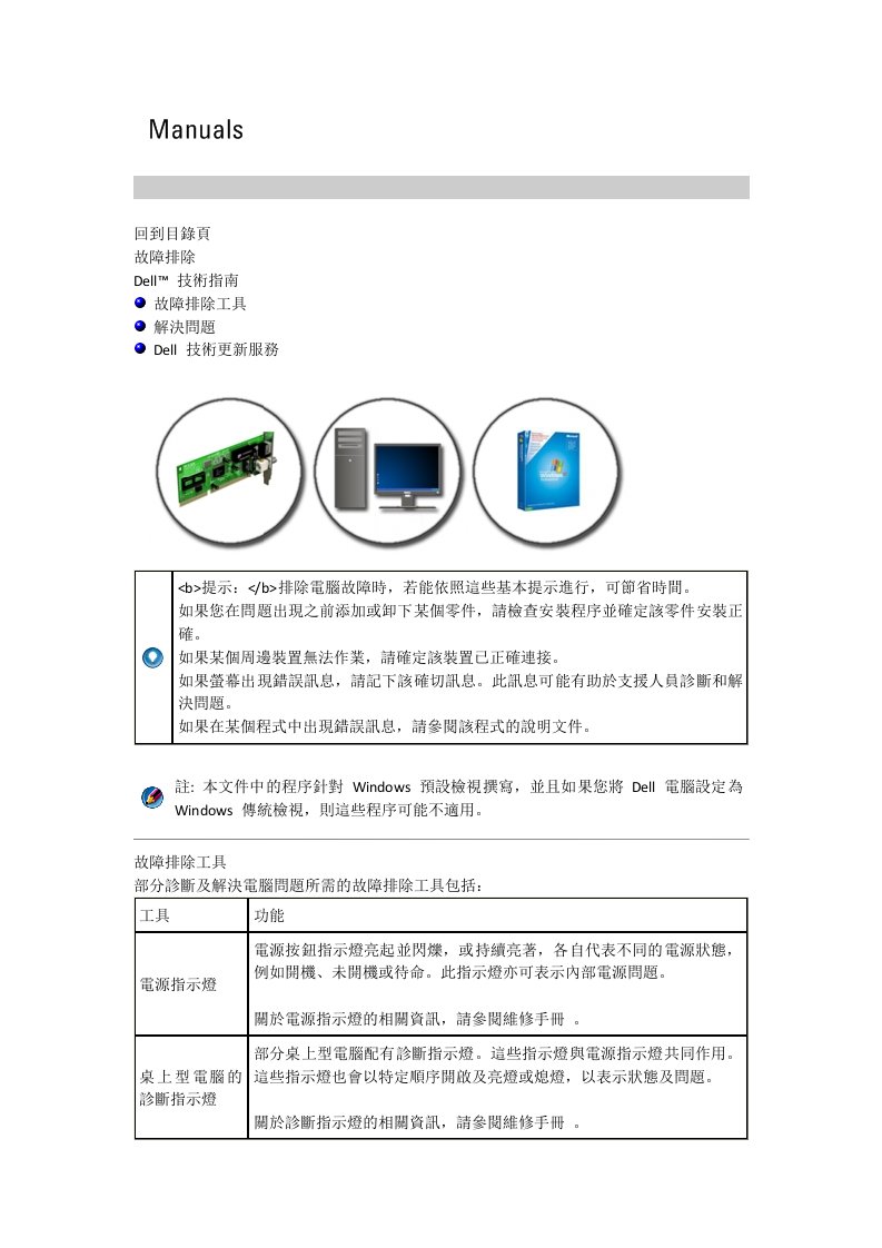 dell故障手册