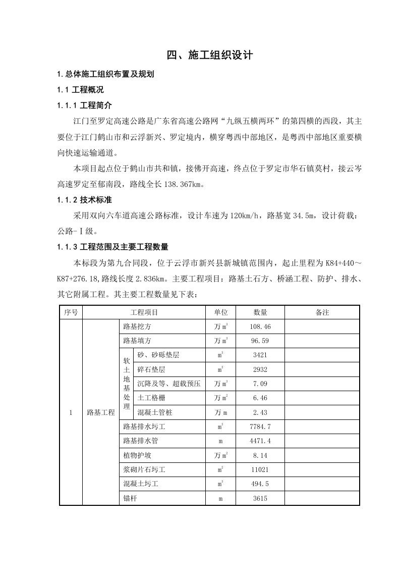 广东某双向六车道高速公路施工组织设计公路I级、软土路基处理