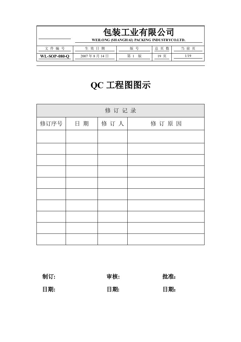 QC工程图图示