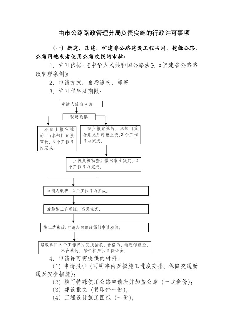 行政总务-由市公路路政管理分局负责实施的行政许可事项