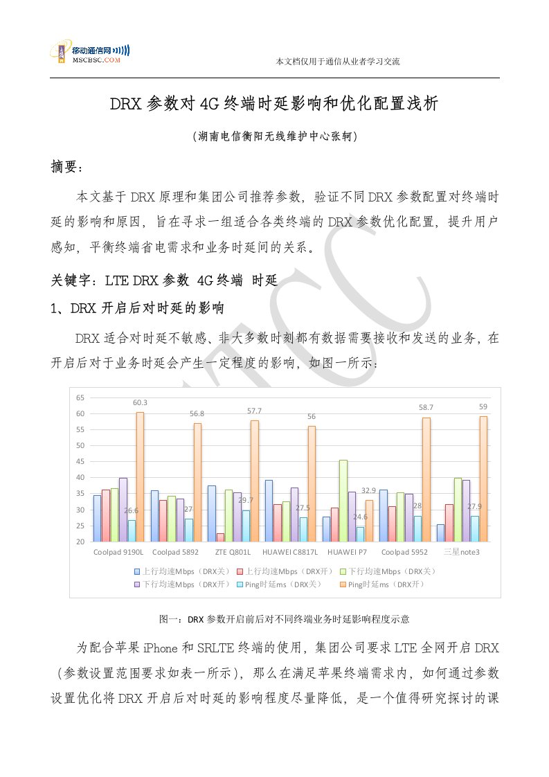 DRX参数对4G终端时延影响和优化配置浅析-湖南