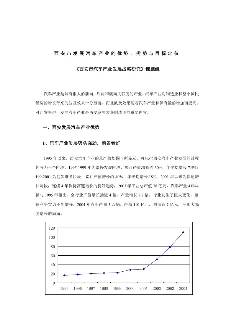 精选西安市汽车产业发展战略研究