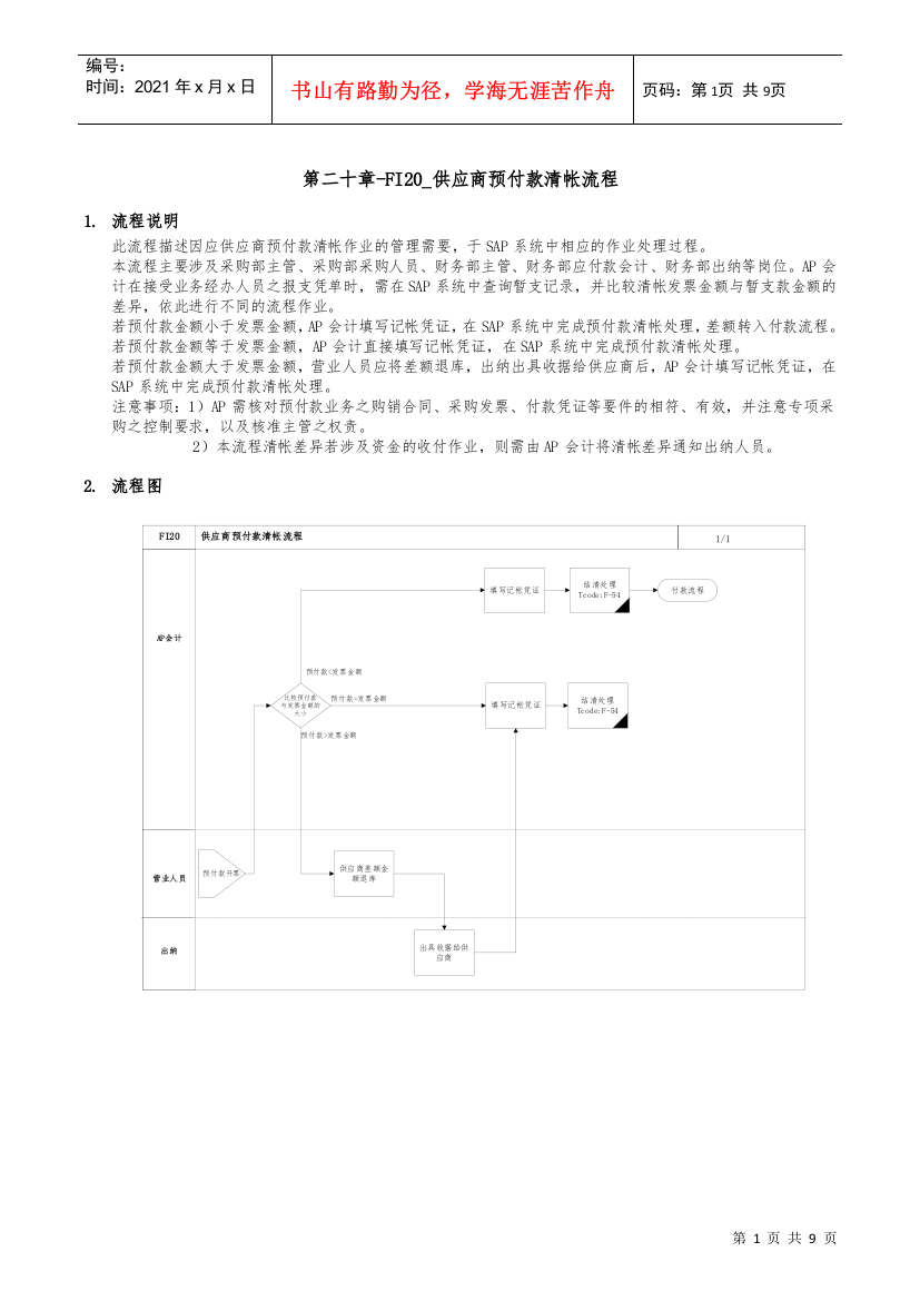 第二十章-FI20_供应商预付款清帐流程