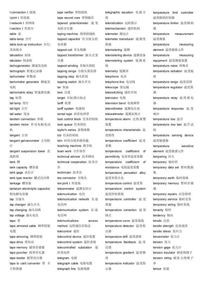 电子行业-电子工程专业词汇整理打印版T开头