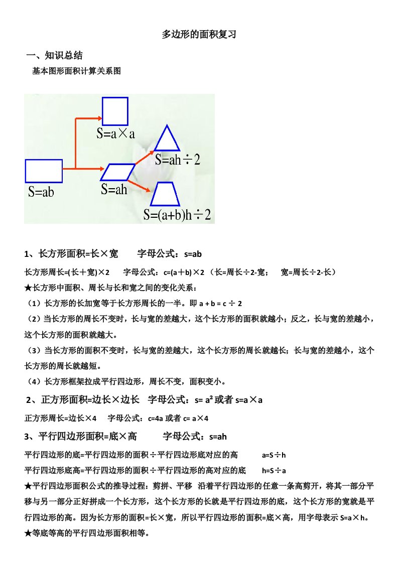 四年级上册多边形面积复习总结