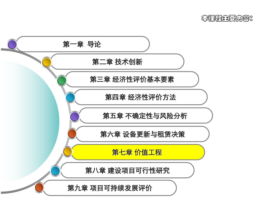 土木工程经济第七章价值工程精要