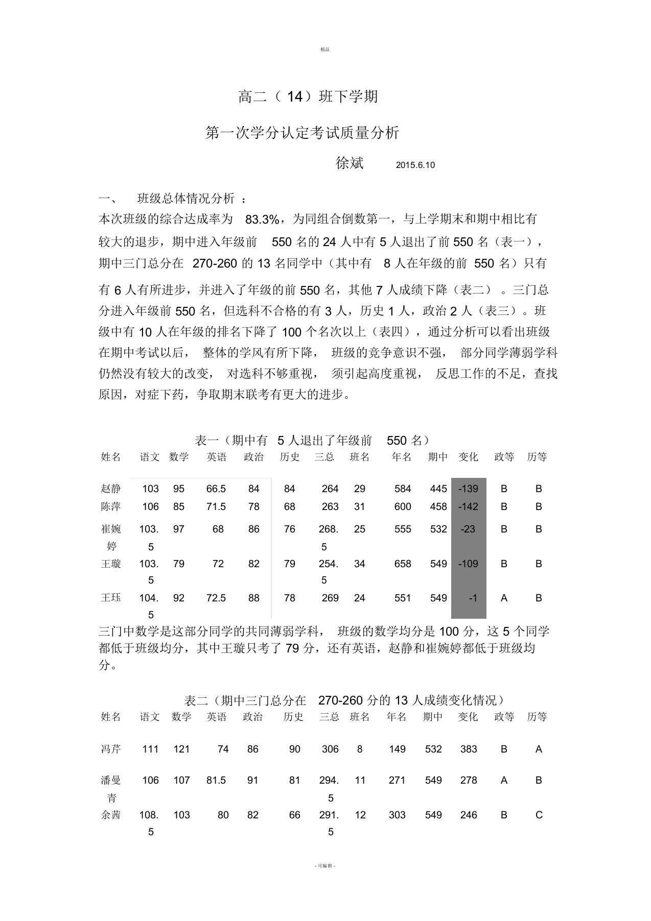 高二(14)班班级月考质量分析