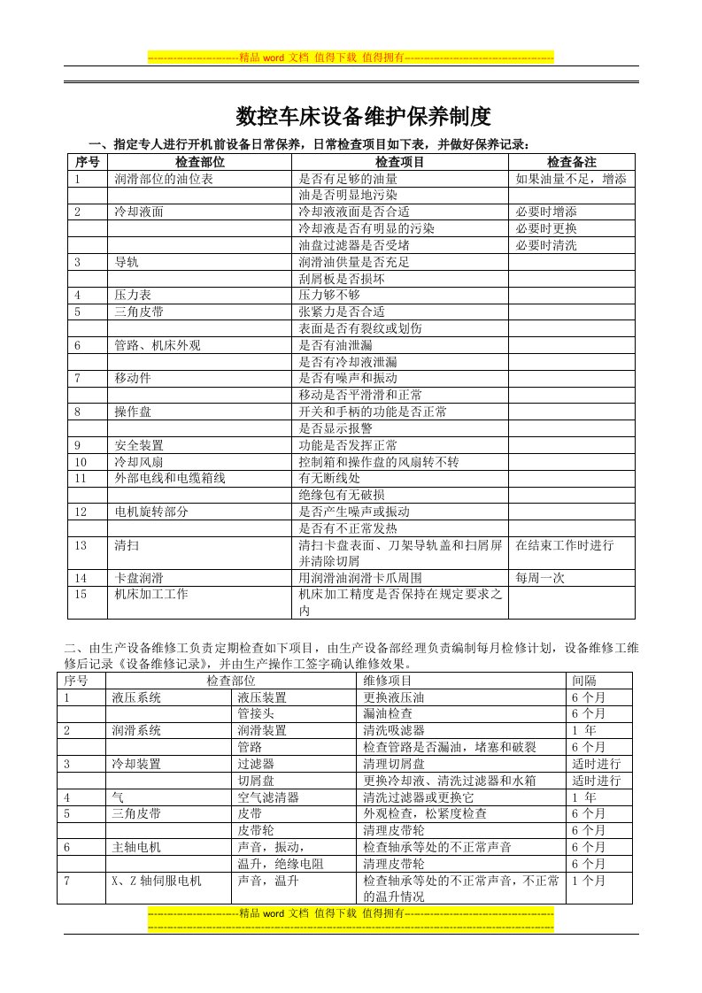 生产设备维护保养制度-数控车床