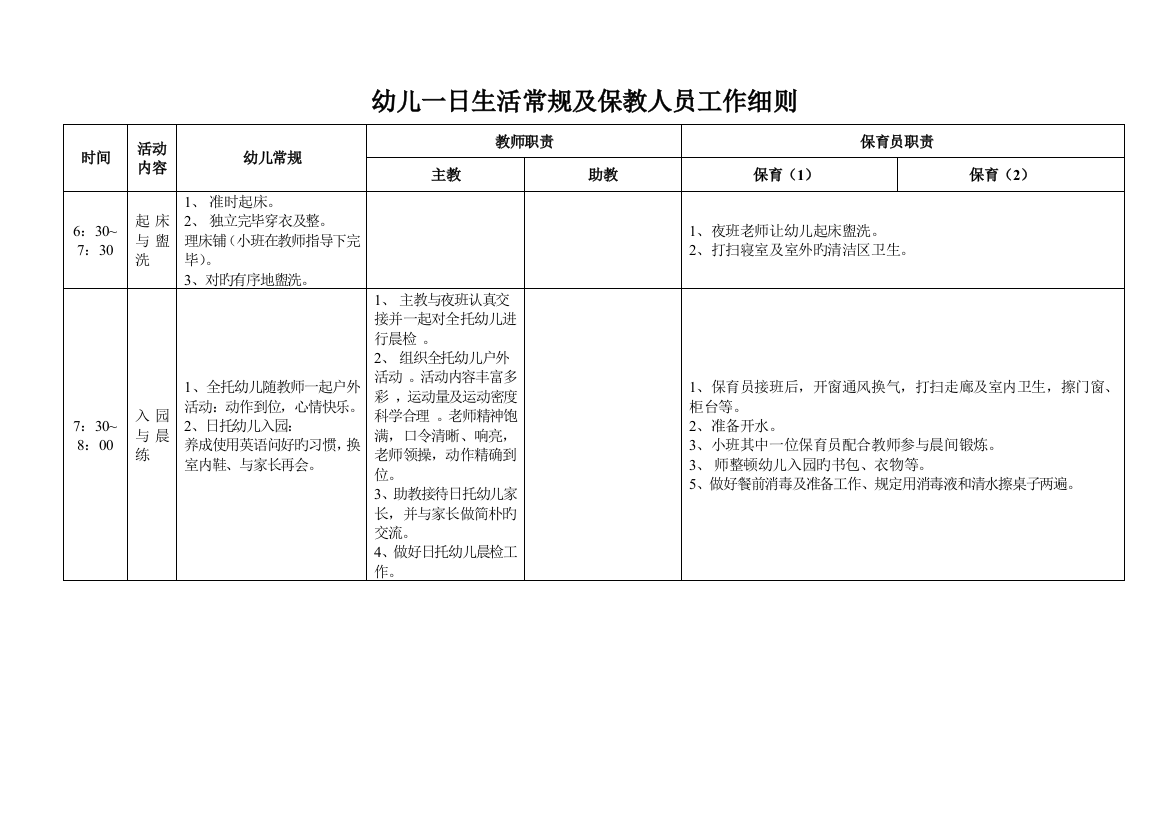 幼儿一日生活常规及保教人员工作细则