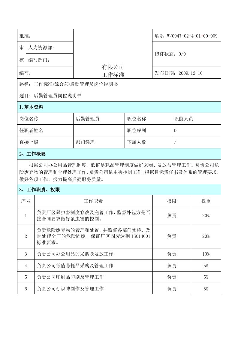 后勤管理员岗位说明书