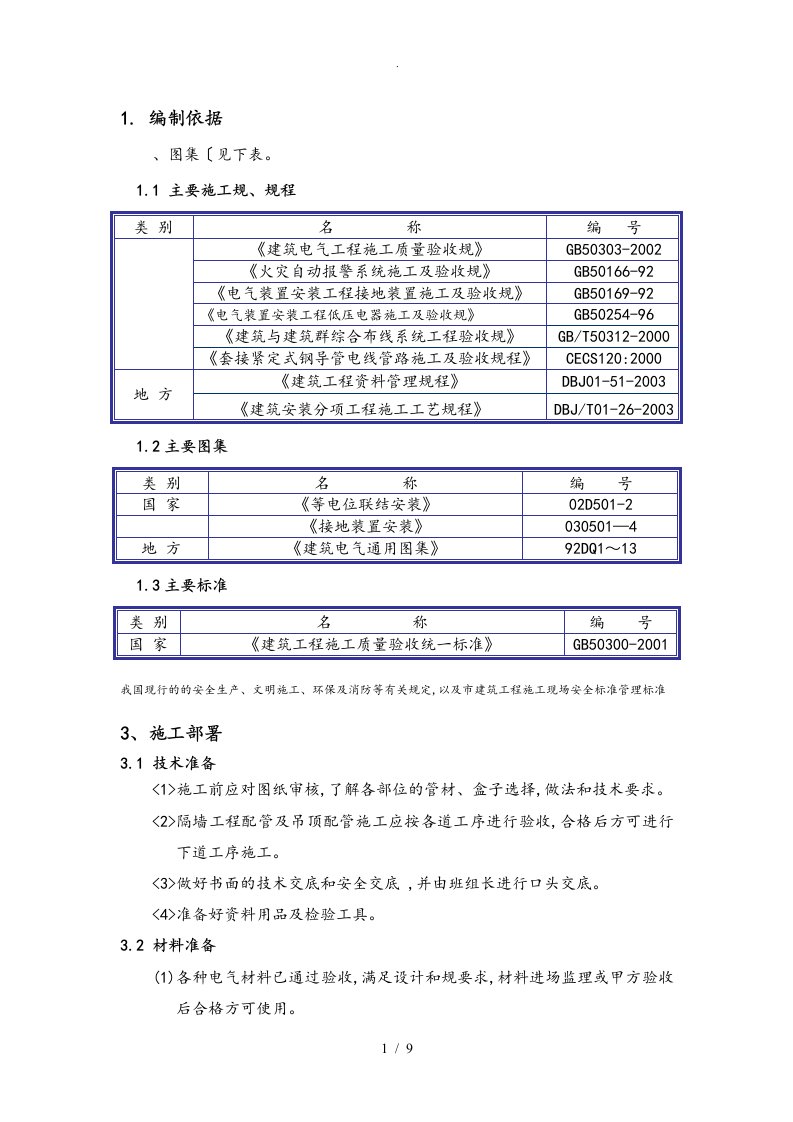 吊顶内JDG管安装标准