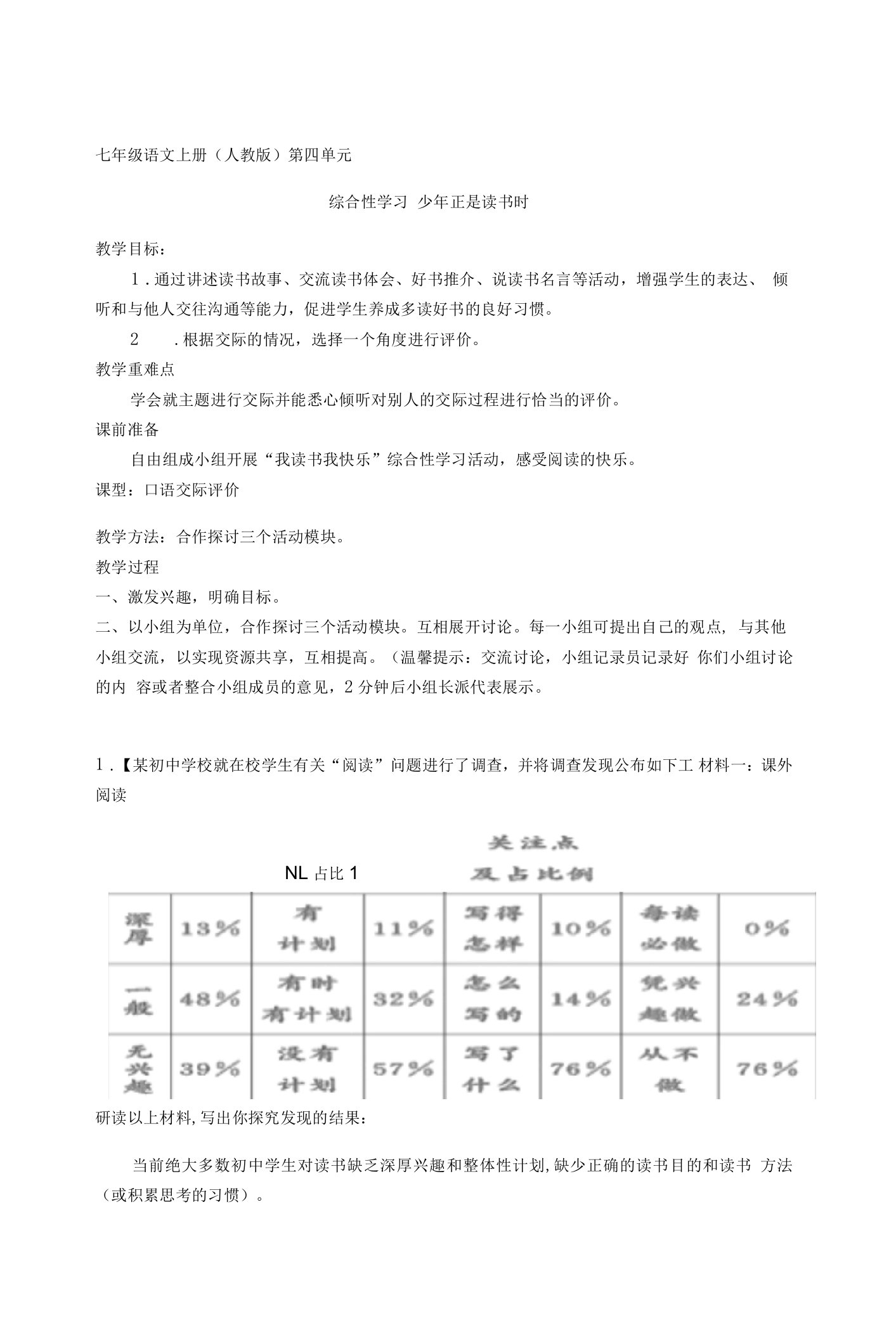 《少年正是读书时》教学设计(甘肃省县级优课)七年级语文教案