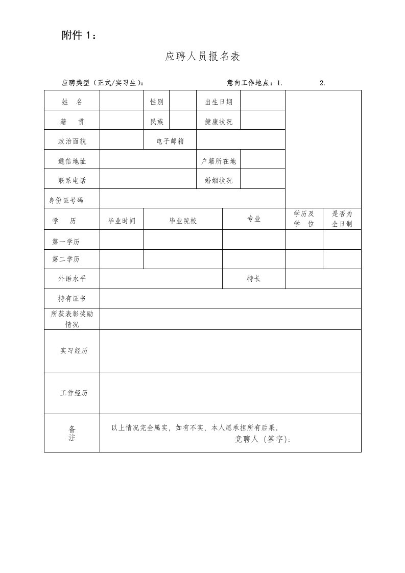 应聘人员报名表