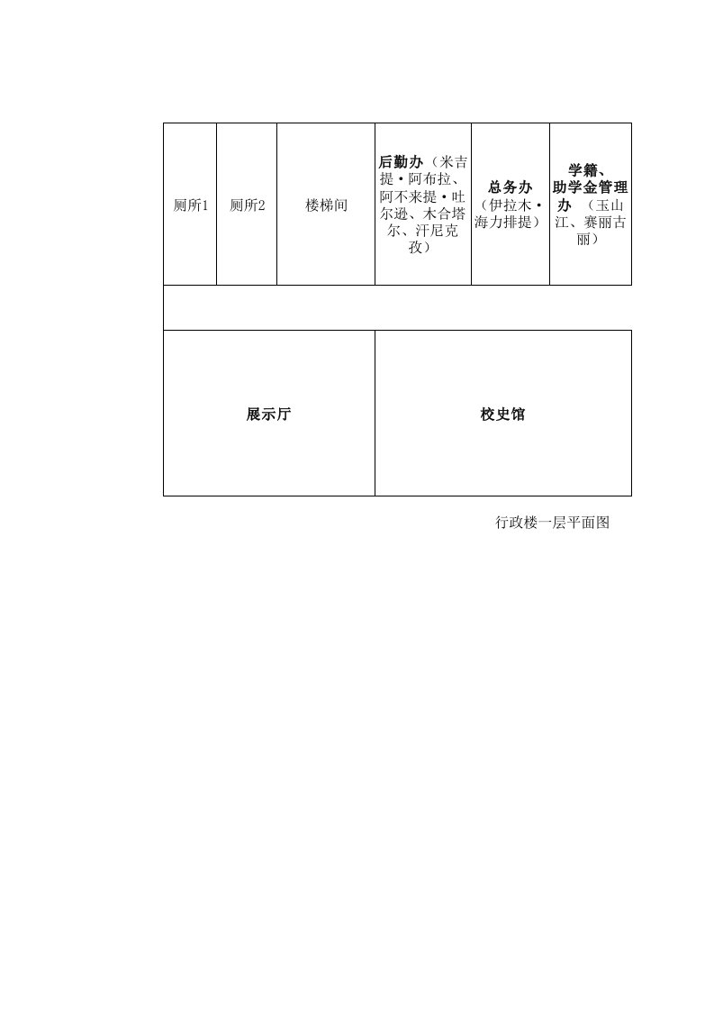 (XLS)行政办公楼平面示意图