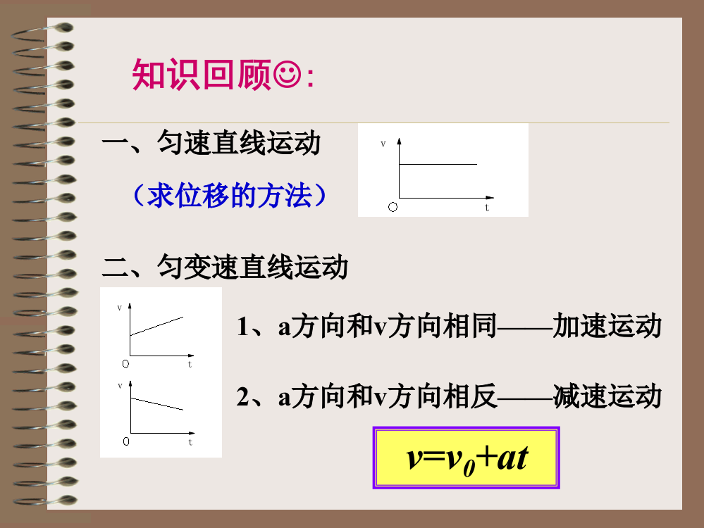 高中物理必修1与23匀变速直线运动位移与时间关系