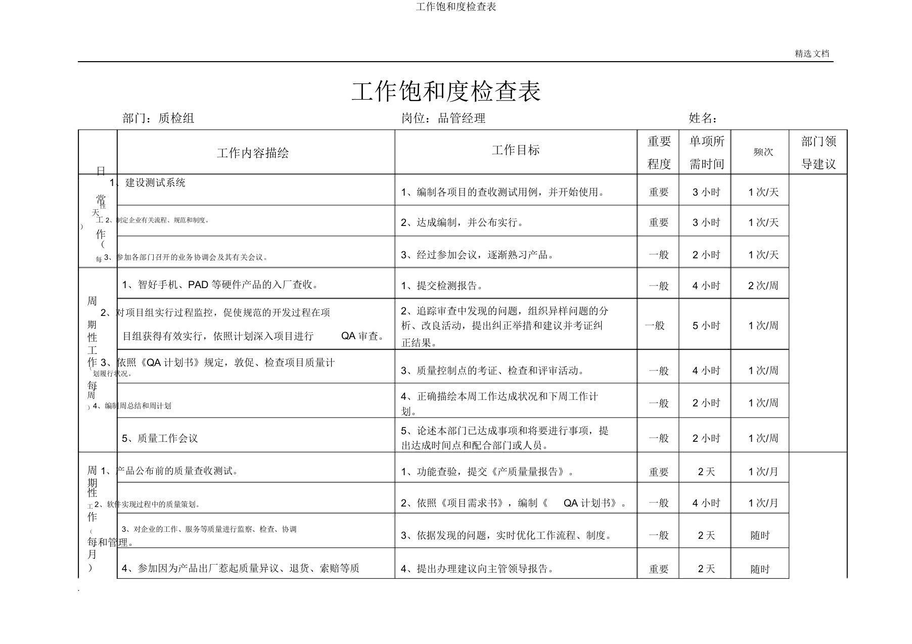 工作饱和度调查表