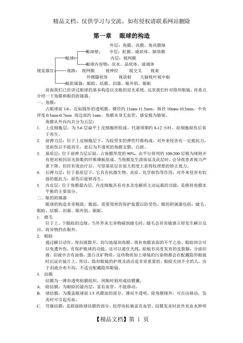 隐形眼镜知识培训