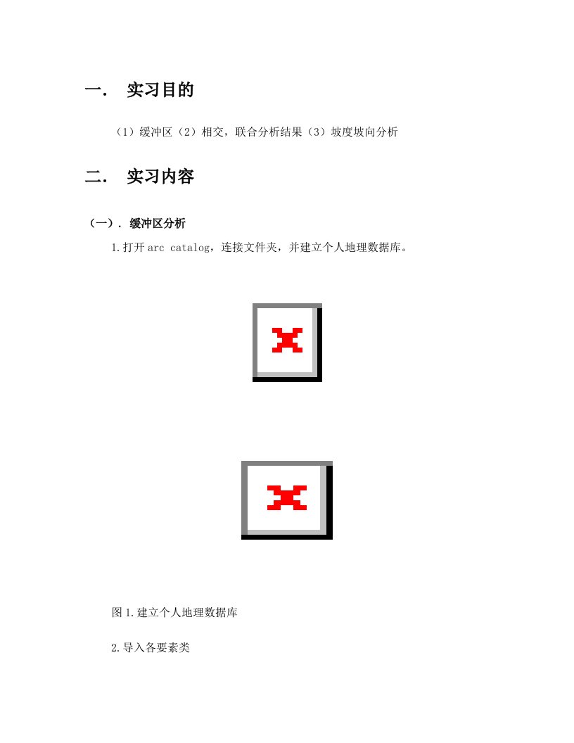 ArcGIS缓冲区,相交,联合分析结果,坡度坡向分析