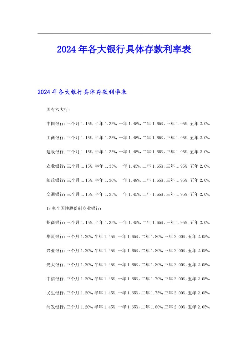 2024年各大银行具体存款利率表