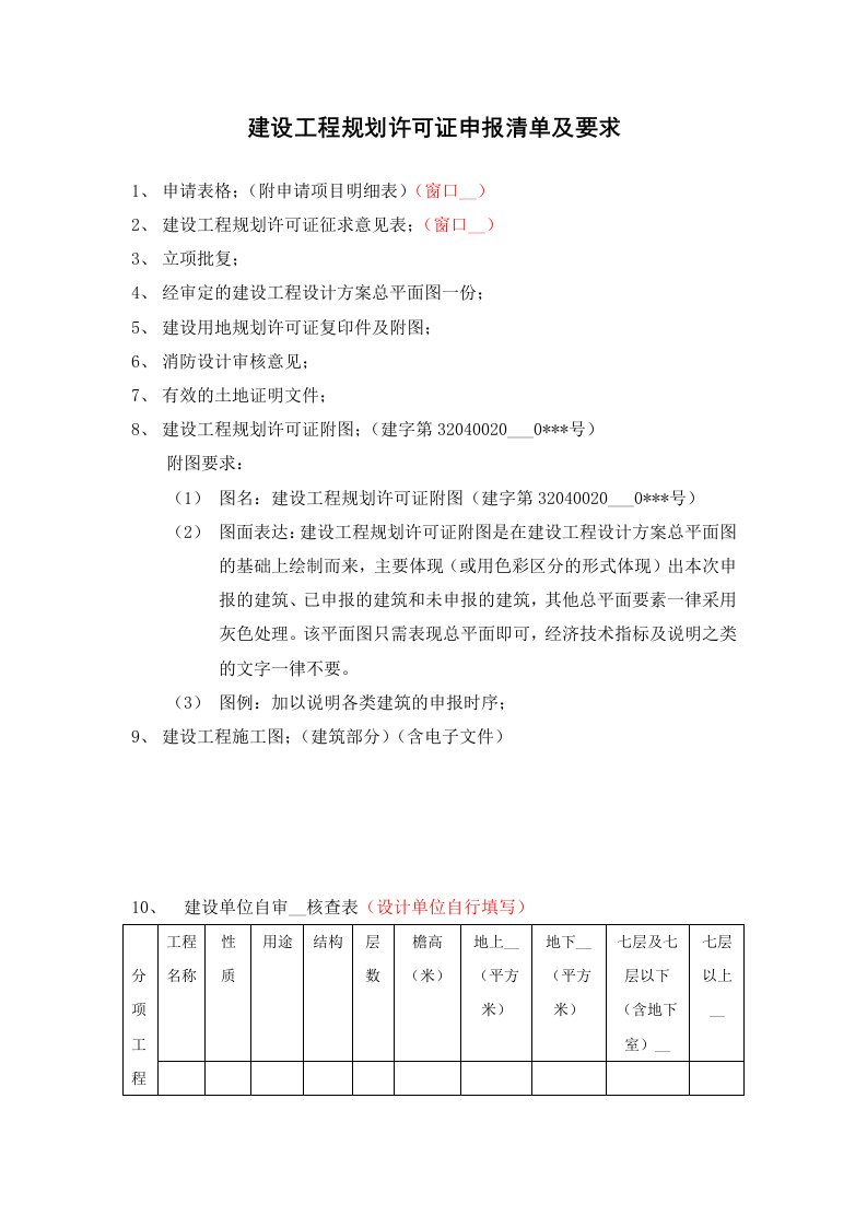 建设工程规划许可证申报要求