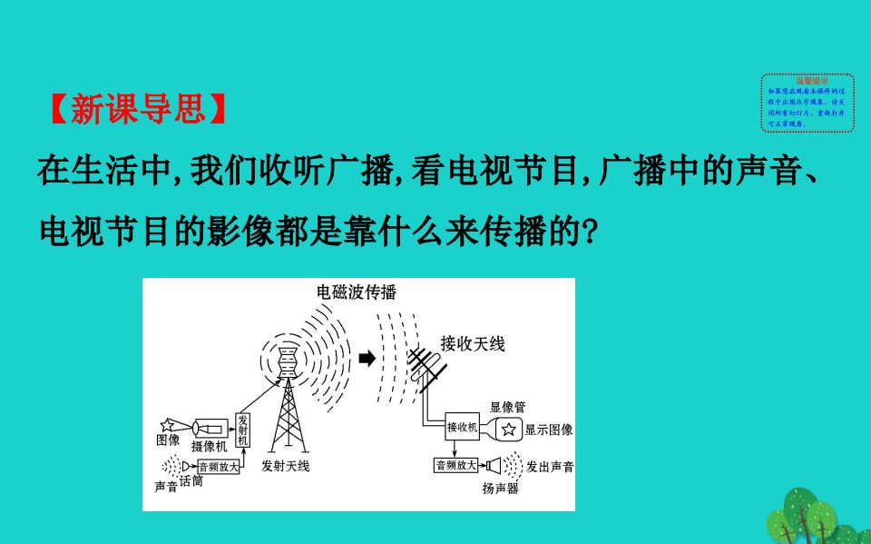 九年级物理全册19.119.3习题课件新版沪科版