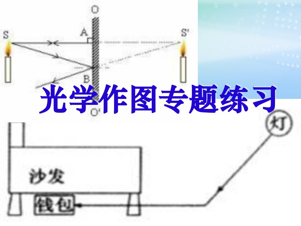 光学作图专题复习课件