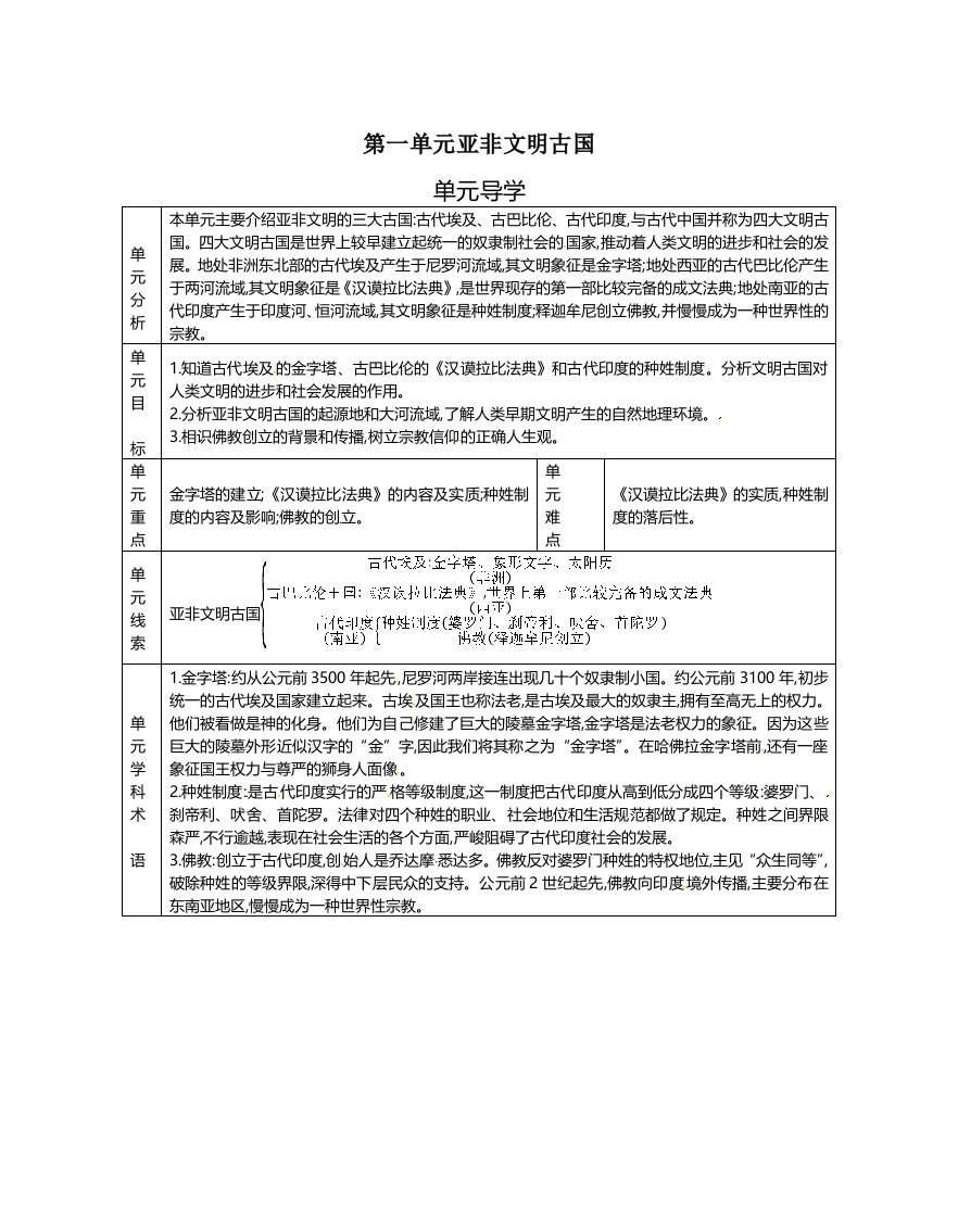 2023年秋川教版（2023）九年级历史上册：第一单元